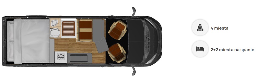 Pôdorys Megamobil MegaRevolution