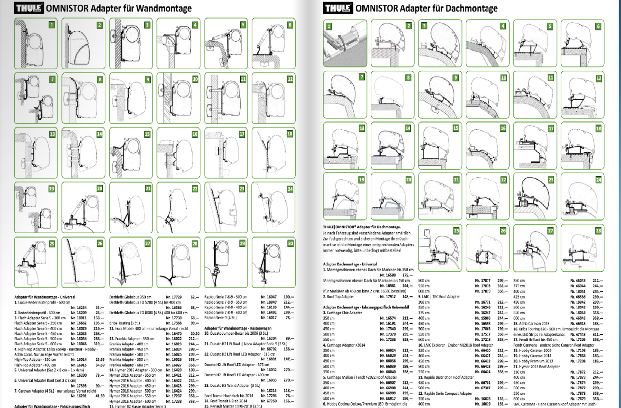 Adaptery Thule