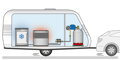 GOK Caramatic SafeDrive G.8 EU-Shell x RVS10/8 SV, 30 mbar