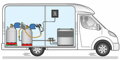 GOK Caramatic SafeDrive PLUS 30 mbar G 8