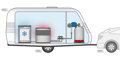 GOK Caramatic SafeDrive 30mbar 1,5 kg/h G.8 EU-Shell x RVS10/8 SV
