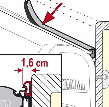 FIAMMA Rain Guard - S