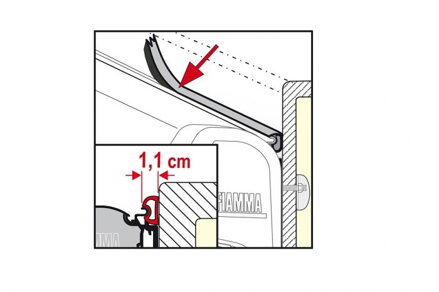 FIAMMA Rain Guard - S