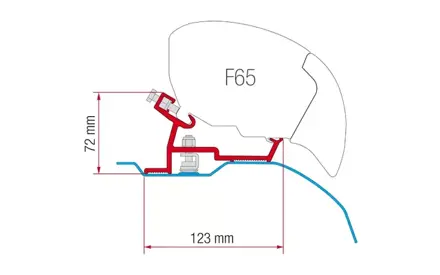 Adaptér Fiamma F80S/F65  Ducato-Jumper-Boxer H2-L4