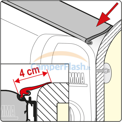 FIAMMA Rain Guard - M FIAMMA Rain Guard - M