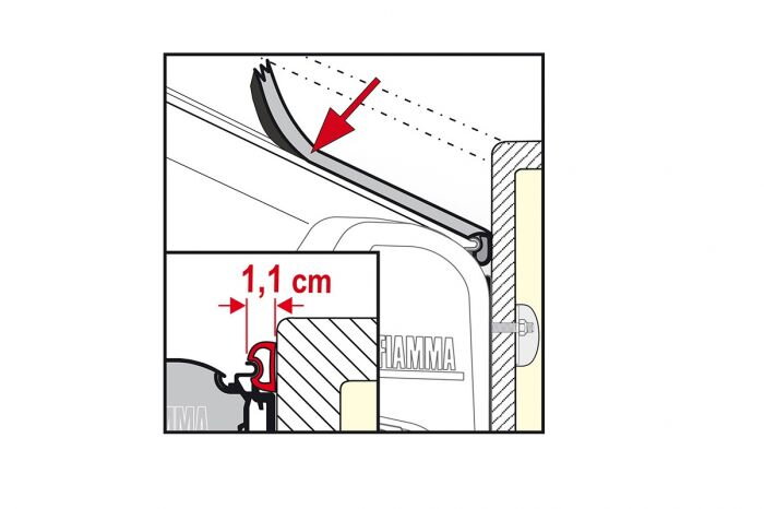 FIAMMA Rain Guard - S