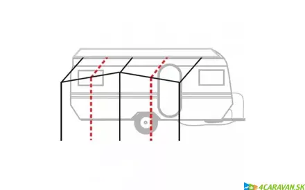 Základná konštrukcia pre celoročný predstan Fehmarn