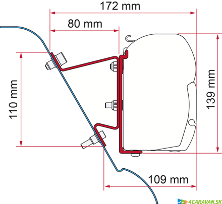 Adapter-Kit Sprinter-Crafter H3