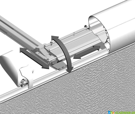 Thule Montážny systém Serie 6 (Set 2) – univerzálne strešné lišty pre markízy do 350 cm
