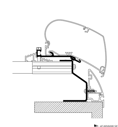 Thule adaptér Fendt Brillant – pre strešné markízy do 450 cm