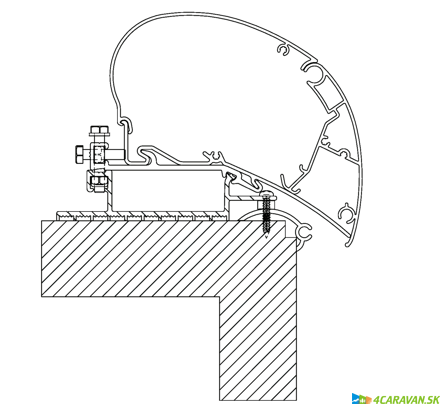 Thule Roof Top Adapter – univerzálny adaptér pre strešné markízy Omnistor