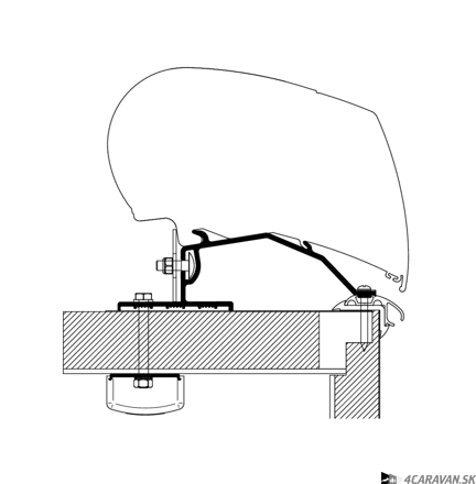 Thule LMC Caravan Dachadapter Kit – strešný adaptér pre markízy Omnistor
