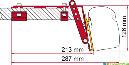 Adapter Kit Roof Rail
