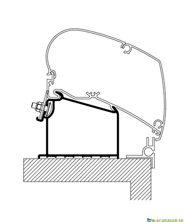 Adapter Adria Caravan 2015
