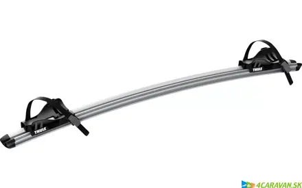 Thule Fatbike Rail Curved – náhradná koľajnica na bicykel 