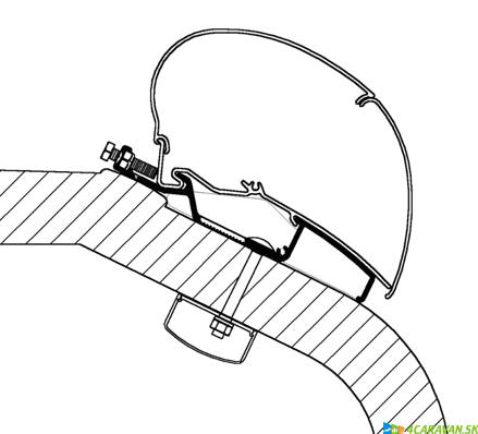 Thule adaptér LMC-TEC – 400 cm pre strešné markízy (Séria 6)