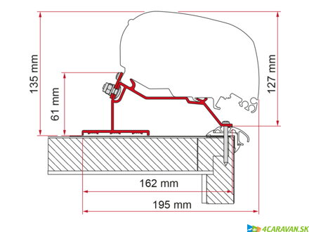 Adapter-Kit F80-F65 Caravan Roof