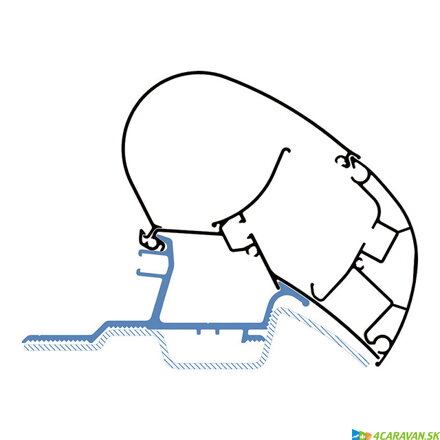 Adaptér DOMETIC PerfectRoof – Sprinter & Crafter (3-dielna sada)