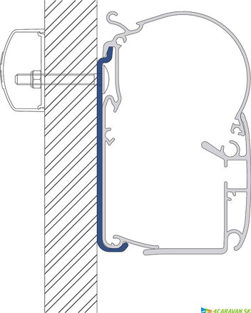 Plochý adaptér DOMETIC PerfectWall – sada 5 ks (40 cm)