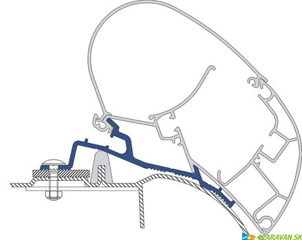 Adaptér DOMETIC PerfectRoof – Renault Master / Opel Movano (350 cm)