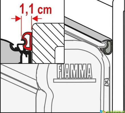 Fiamma Rain Guard S – tesniaca páska medzi markízou a vozidlom (predaj na metráž)