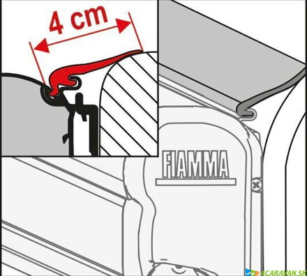 Fiamma Rain Guard M – tesniaca guma medzi markízou a vozidlom (predaj na metráž)