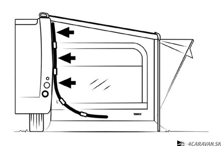 Thule QuickFit sada bočného pritlačenia – tesnenie k stene vozidla