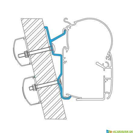Adaptér DOMETIC PerfectWall – Ducato H3 (4-dielna sada)