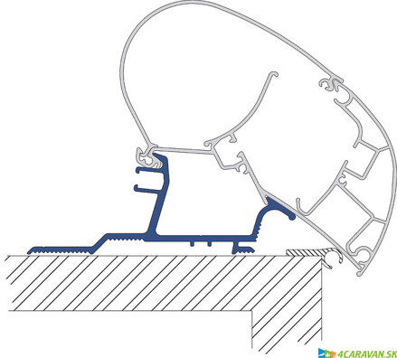 Adaptér DOMETIC PerfectRoof – Caravan & Renault Master (3-dielna sada)