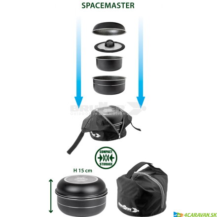Brunner Pirate Spacemaster Ø 24 cm – 7-dielna sada kempingového riadu Brunner Pirate Spacemaster Ø 24 cm – 7-dielna sada kempingového riadu