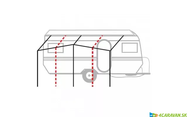 Základná konštrukcia pre celoročný predstan Fehmarn