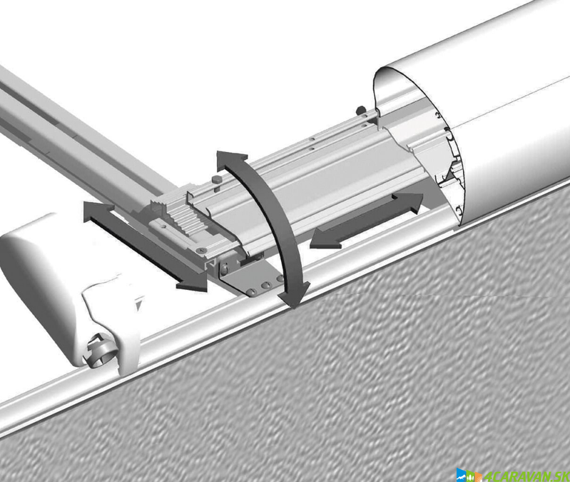 Thule Montážny systém Serie 6 (Set 2) – univerzálne strešné lišty pre markízy do 350 cm