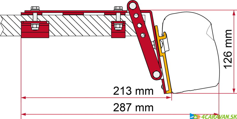 Adapter Kit Roof Rail
