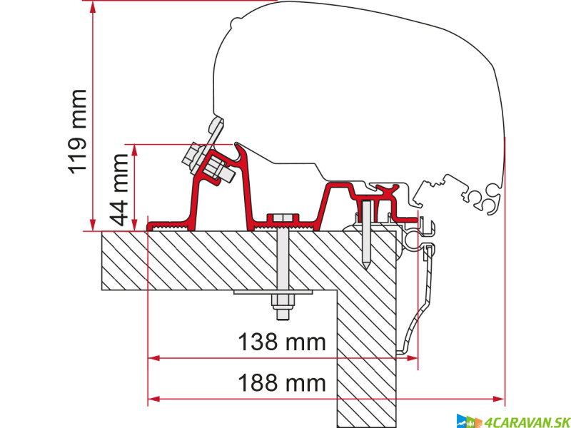 Adapter F80-F65 Hobby od 2009