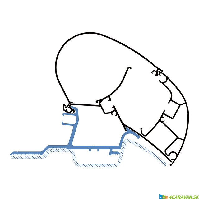 Adaptér DOMETIC PerfectRoof – Sprinter & Crafter (265 cm)