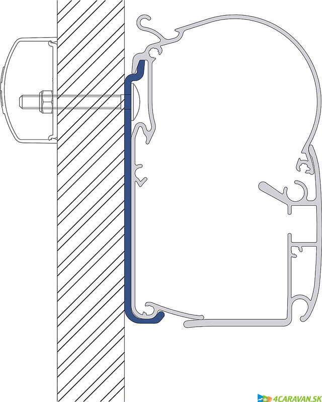 Plochý adaptér DOMETIC PerfectWall – sada 5 ks (75 cm)