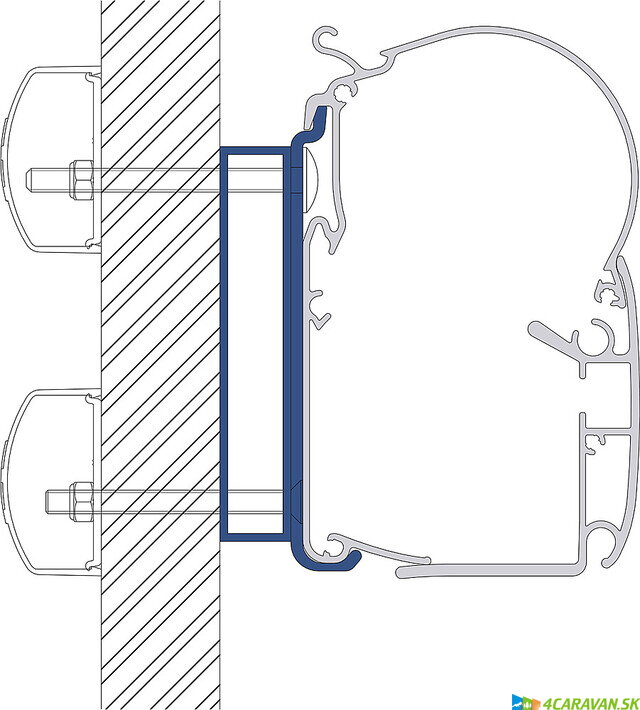 Adaptér DOMETIC PerfectWall – Dethleffs Globebus (300 cm)