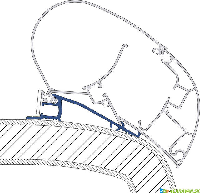 Adaptér DOMETIC PerfectRoof – Hymer SX (400 cm)