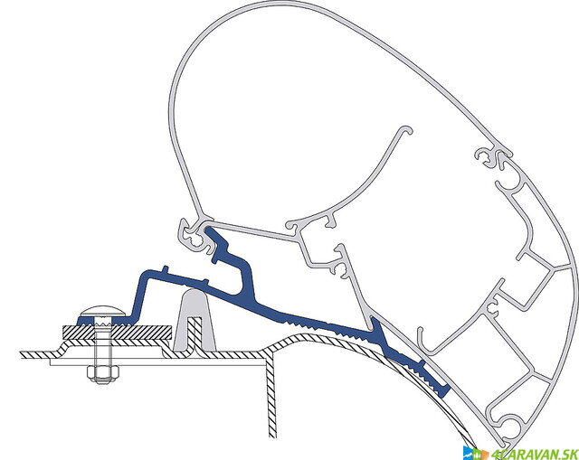 Adaptér DOMETIC PerfectRoof – Renault Master / Opel Movano (375 cm)