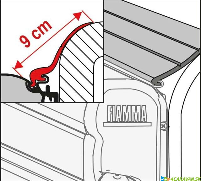 Fiamma Rain Guard L – tesniaca guma medzi markízou a vozidlom (predaj na metráž)