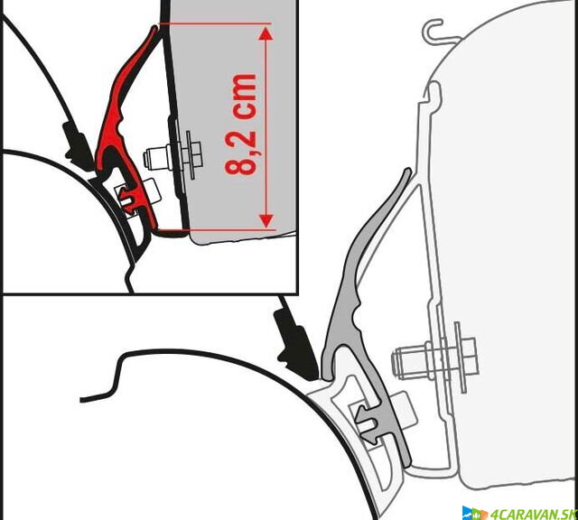 Fiamma Rain Guard Kit California – tesniaca sada 200 cm pre VW California