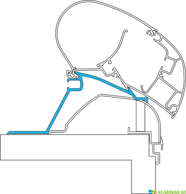 Adaptér DOMETIC PerfectRoof – Hobby Caravan (3-dielna sada)
