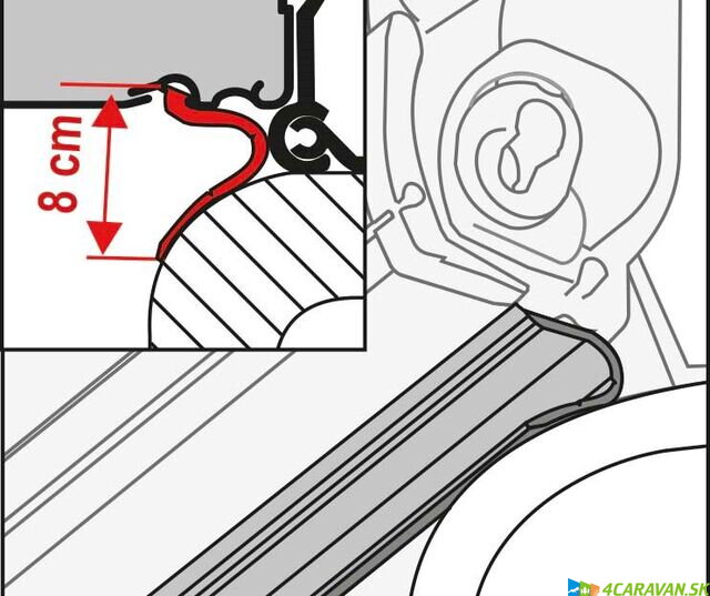 Fiamma Lower Rain Guard – tesniaca guma medzi markízou a vozidlom (predaj na metráž)