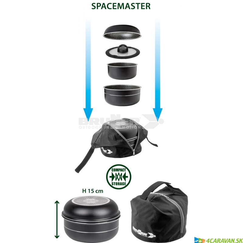 Brunner Pirate Spacemaster Ø 22 cm – 6-dielna sada kempingového riadu