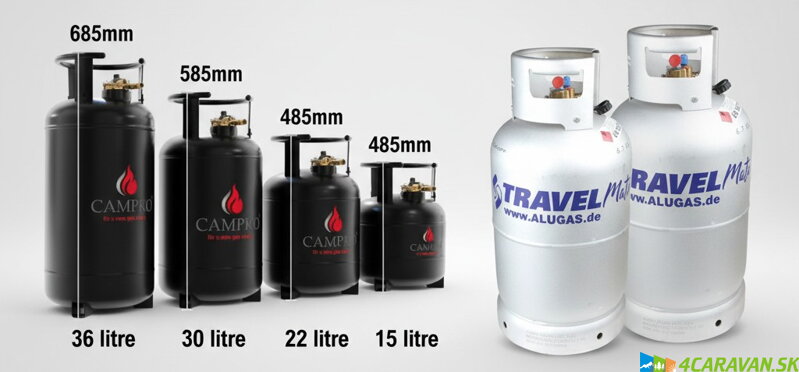 Tankovacie plynové fľaše Campko a Alugas TravelMate